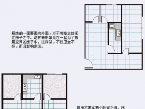 建筑风水图解-厨房浴厕篇