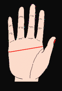 断掌的女人克夫吗(图1)