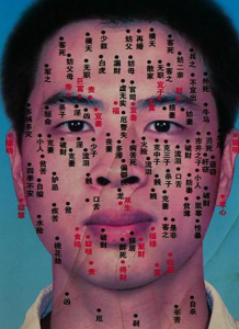 男人（女性）面部（全身）痣相图解大全