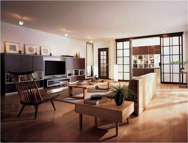 室内风水格局(图1)