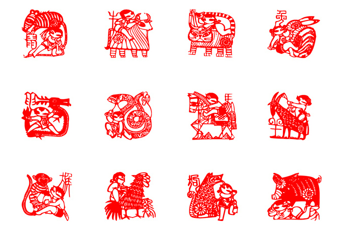 十二生肖与房门朝向风水(图1)