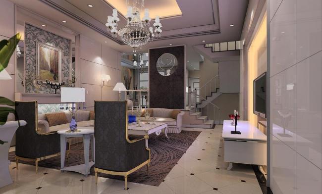 给自己的家居风水打分(图1)