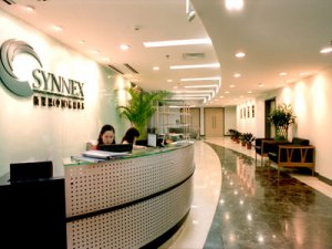 公司的前台要如何顺应风水