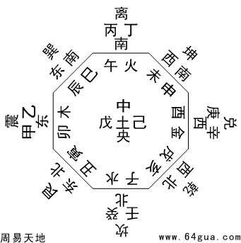 易隐(图1) 易隐(图1)