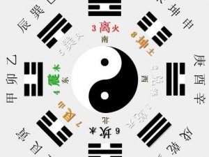 易经八卦图