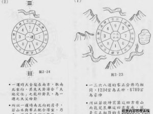 雌雄、阴阳、动静的分辨