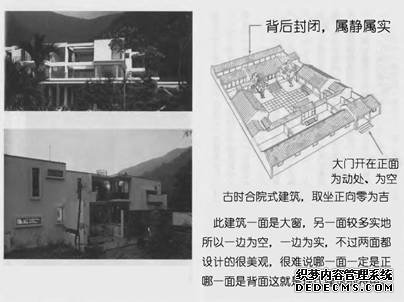坐向与零正的关系(图1)