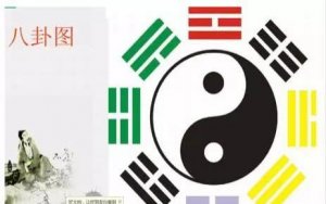 易经风水的理论精髓