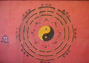 老祖宗传下来的风水常识