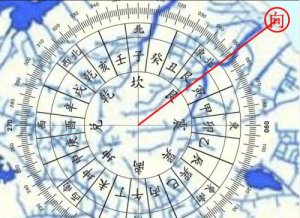 玄空风水的理论核心是“形理兼査”