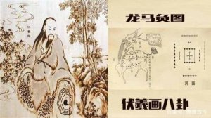 《易经》到底是什么？